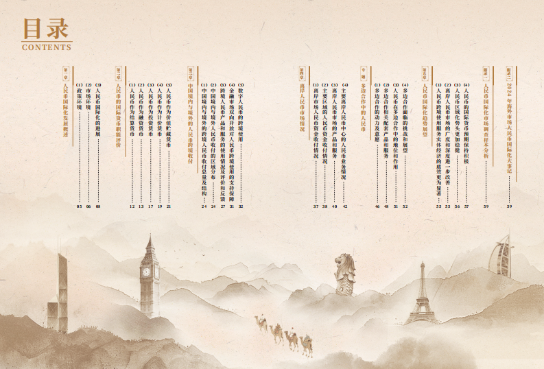 2025年人民币国际化白皮书 第3页