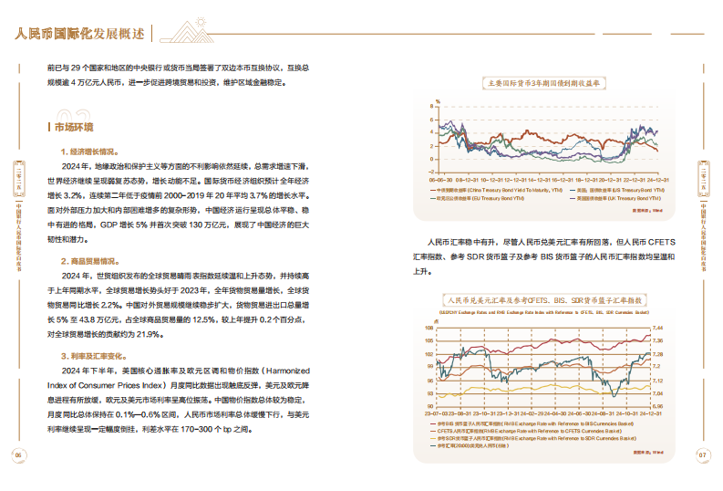 2025年人民币国际化白皮书 第5页