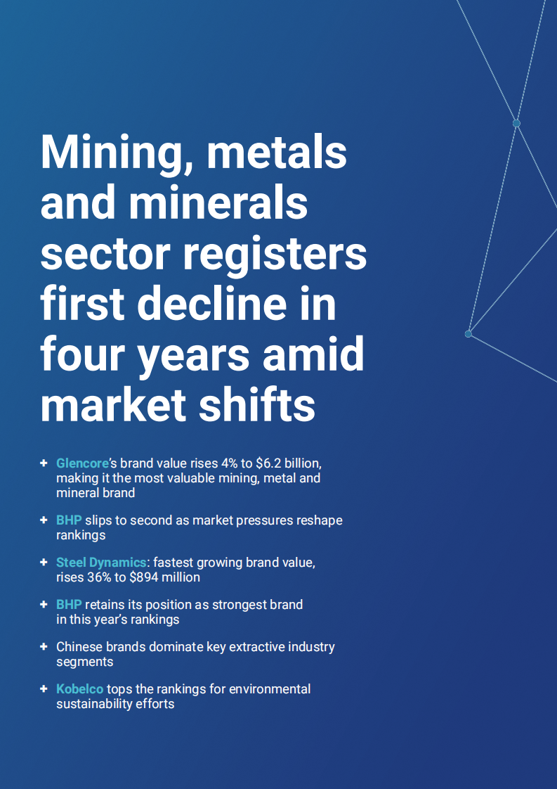 2025年采矿、金属和矿物品牌50强（英文） 第4页