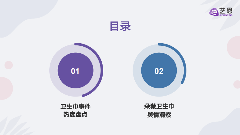 2025年新消费与新技术共促，卫生巾行业标准洗牌 第3页
