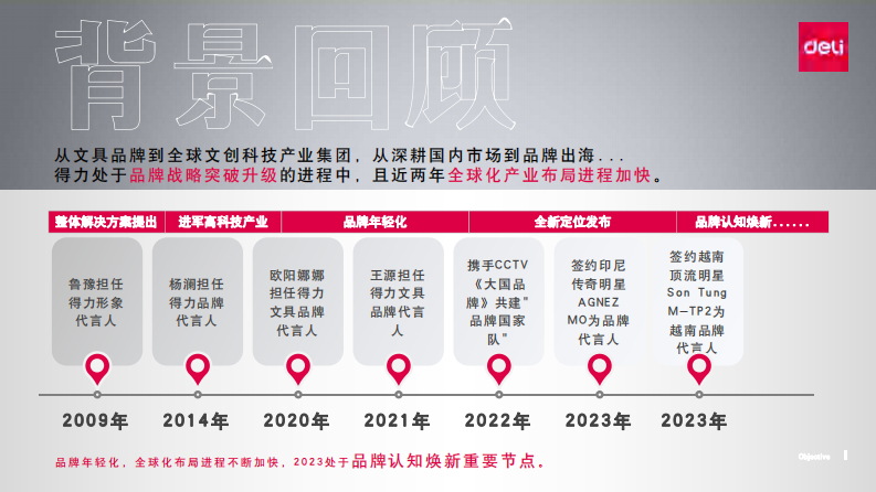 2025年胡歌得力全球品牌代言人全案 第4页