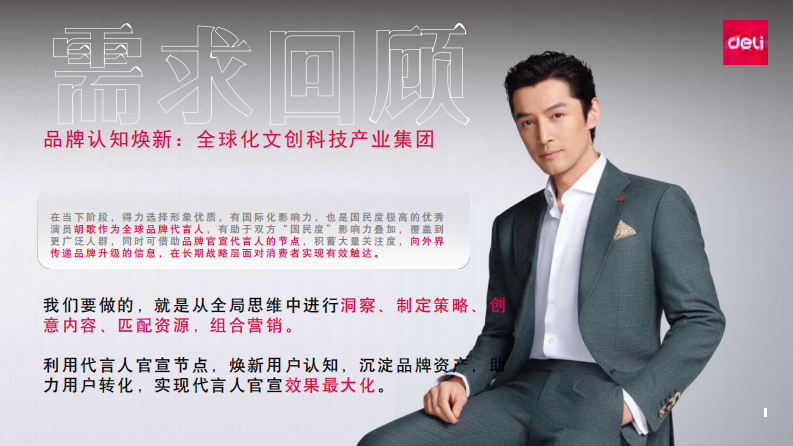2025年胡歌得力全球品牌代言人全案 第5页
