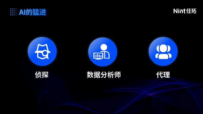 AI驱动洞见-3T标签科学-2位数提效新品内容回报 第2页