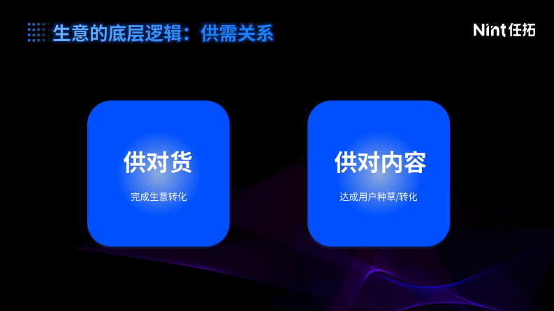 AI驱动洞见-3T标签科学-2位数提效新品内容回报 第5页
