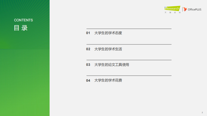 艾瑞咨询：2025年大学生学术研究洞察报告 第2页