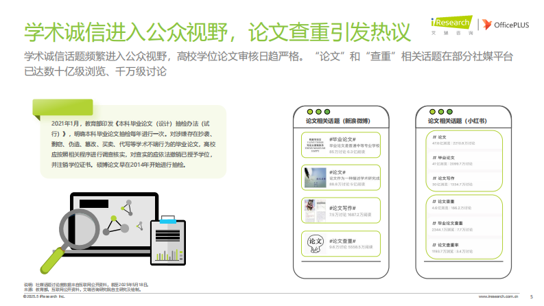 艾瑞咨询：2025年大学生学术研究洞察报告 第5页