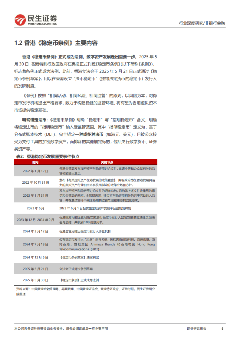 非银行业深度研究-新旧金融的桥梁-稳定币如何重塑非银金融生态？ 第5页