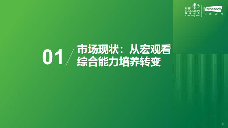 艾瑞咨询：2025年中国少儿综合能力教育报告 第3页