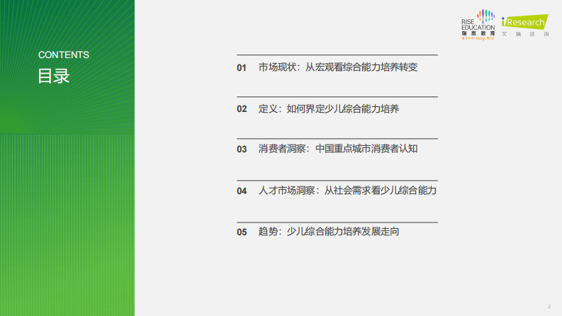 艾瑞咨询：2025年中国少儿综合能力教育报告 第2页