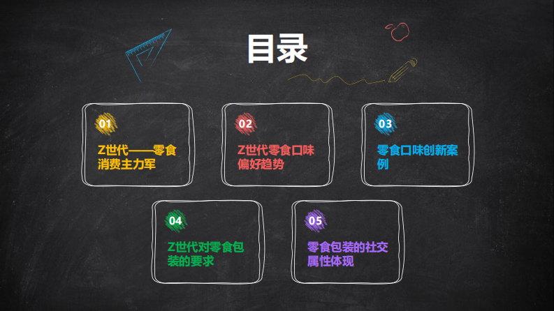 Z世代零食消费偏好：口味创新与包装社交属性 第2页