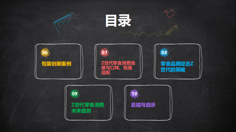 Z世代零食消费偏好：口味创新与包装社交属性 第3页