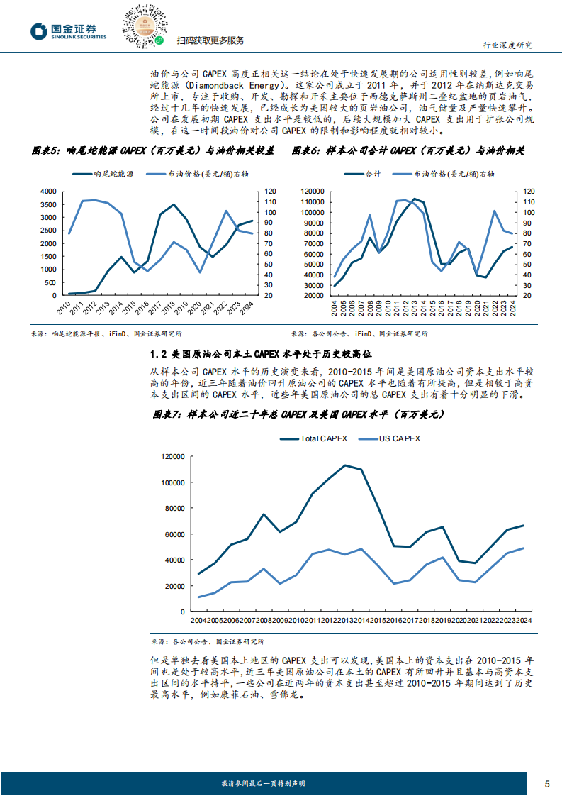 石油供给深度（二）-美国主要页岩油公司的表现与展望 第5页