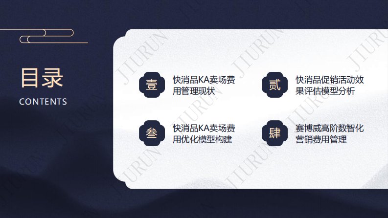 快消品KA卖场费用优化模型报告 第2页