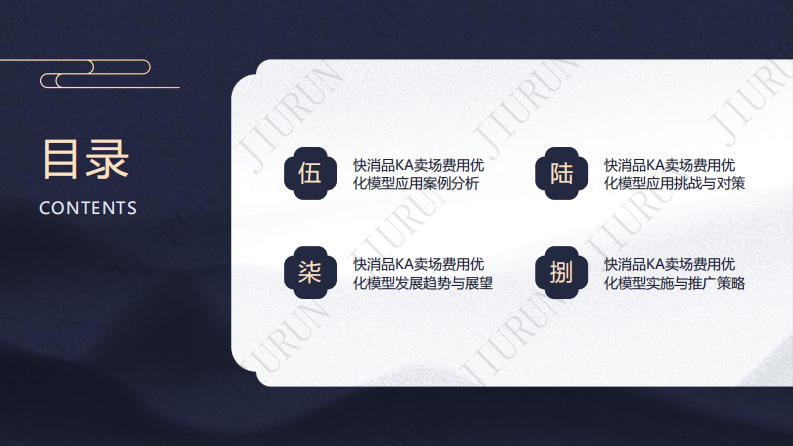 快消品KA卖场费用优化模型报告 第3页