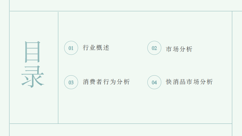 社区生鲜店快消品选品策略洞察报告 第2页