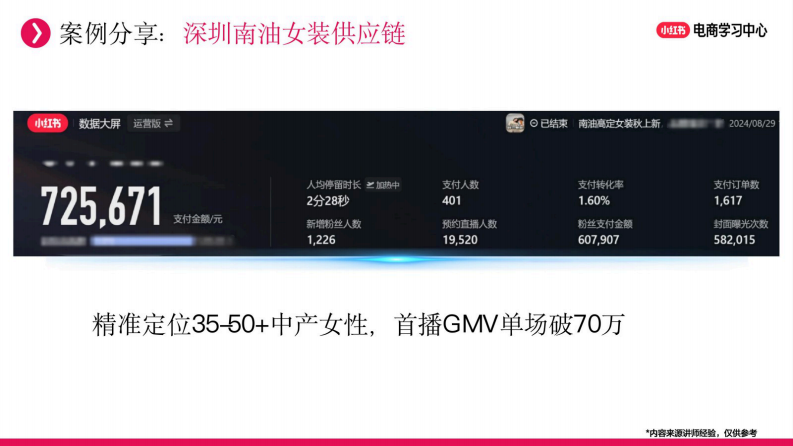 小红书新商快速起号实战分享 第3页