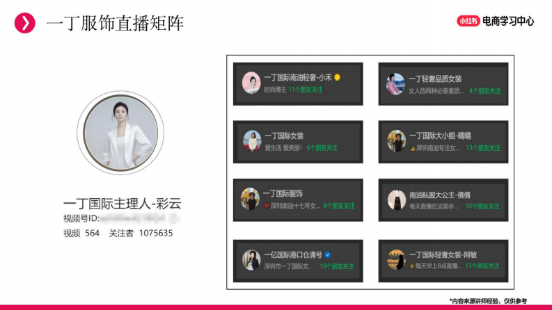 小红书新商快速起号实战分享 第4页