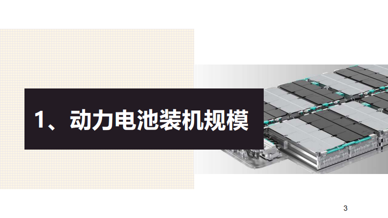 动力电池行业分析25Q1 第3页