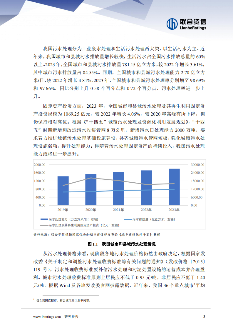 2025年水务行业分析 第4页