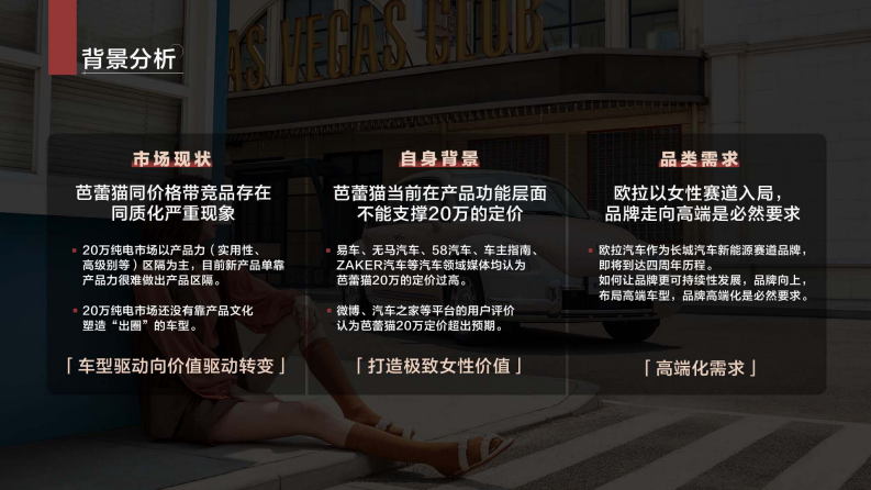 国产新能源汽车新车型上市营销发布会活动策划案【汽车】【新车发布会】 第2页