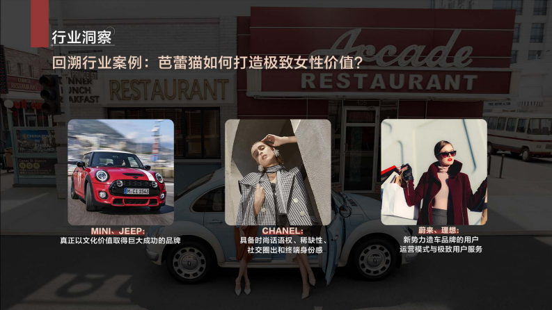 国产新能源汽车新车型上市营销发布会活动策划案【汽车】【新车发布会】 第4页