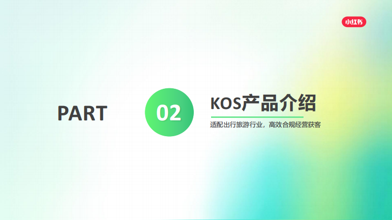 2025小红书出行旅游行业kos获客秘籍【小红书KOS营销】 第4页
