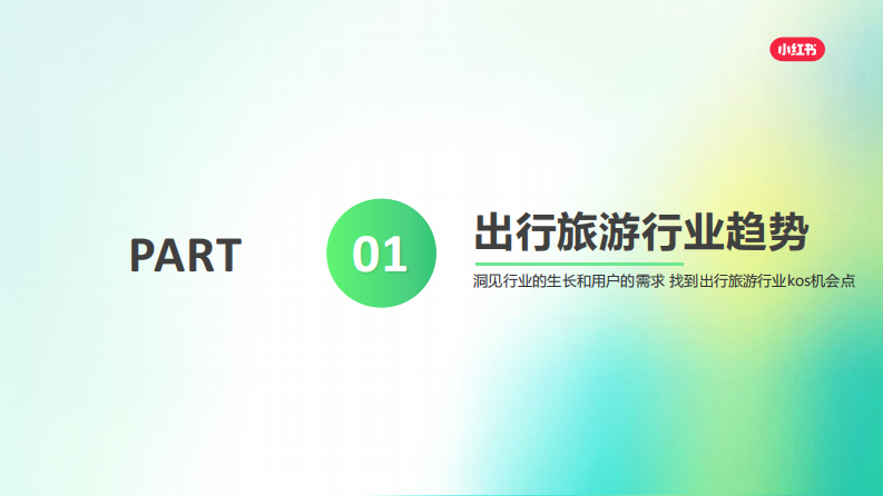 2025小红书出行旅游行业kos获客秘籍【小红书KOS营销】 第2页