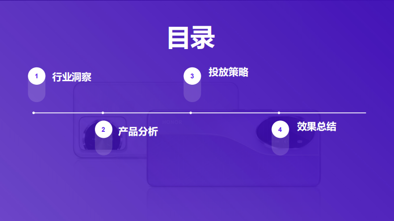 手机品牌x搜索引擎：新机上市效果营销【手机数码】【新品上市】【上市营销】 第2页