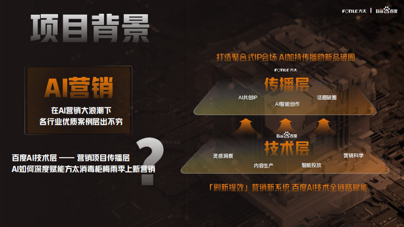 &ldquo;AI重塑营销&rdquo;厨电品牌消毒柜梅雨季新品上市全AI定制营销事件策划案【家电 厨电】【事件营销】【AI营销】 第2页