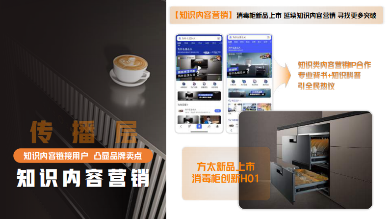 &ldquo;AI重塑营销&rdquo;厨电品牌消毒柜梅雨季新品上市全AI定制营销事件策划案【家电 厨电】【事件营销】【AI营销】 第5页