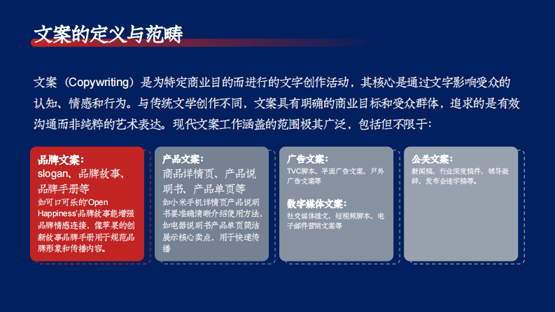 逻辑性表达：新媒体文案创作从入门到进阶【新媒体运营】 第4页