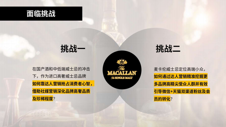 高奢酒品社媒新玩法：618珍稀礼遇活动策划案【洋酒】【种草营销】【社媒营销】 第5页