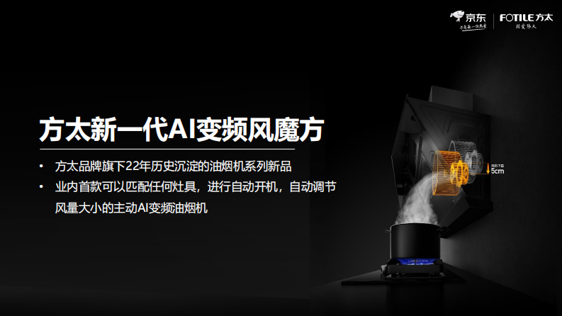 油烟机品牌X京东新品上市整合营销案例【家电】【电商营销】【新品营销】 第3页