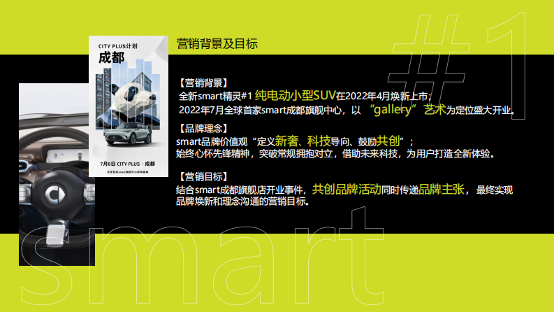 进口汽车品牌AlGC跨界创新营销【汽车】【AIGC营销】【AI营销】 第2页