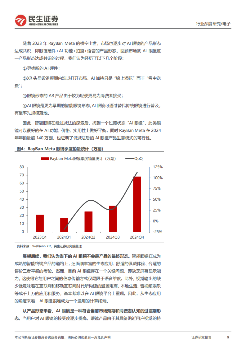 电子行业深度-智能眼镜-AI形态领航-探索AR新视界 第5页