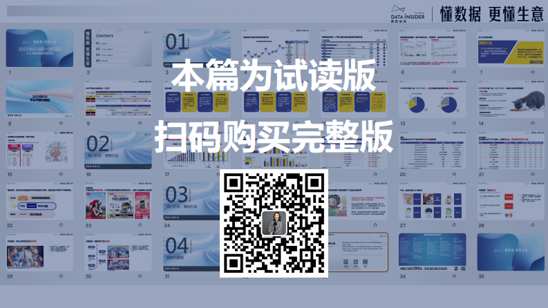 解数第293期：2025年618第一波回顾（宠物行业、潮玩行业）【试读版】 第2页