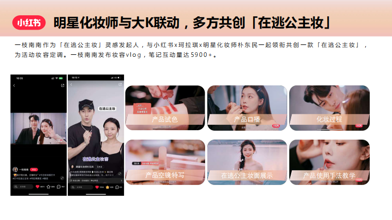 小红书X美妆品牌 打卡在逃公主妆合作结案【美妆护肤】【跨界合作】【种草营销】 第5页