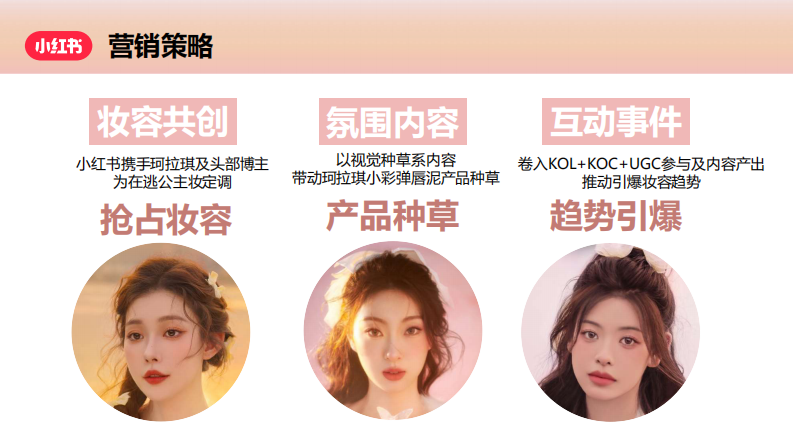 小红书X美妆品牌 打卡在逃公主妆合作结案【美妆护肤】【跨界合作】【种草营销】 第3页