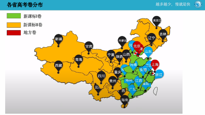 北大袁斌：复盘2025新高考数学，未来数学学习该该如何规划 第3页