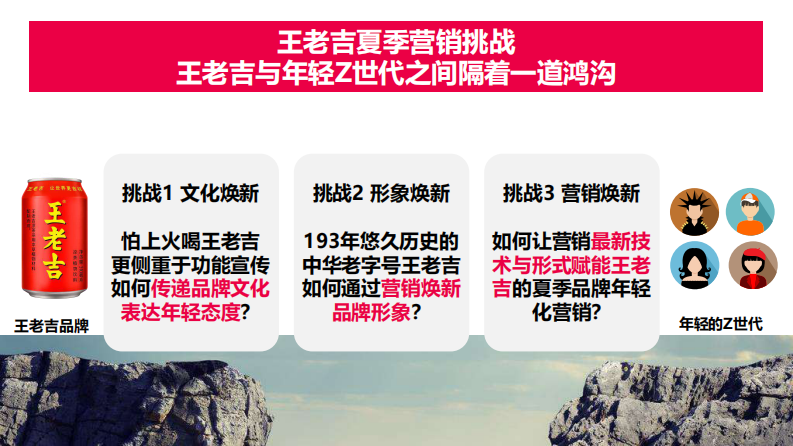 凉茶品牌夏日整合营销策划案【饮料饮品】【夏日营销】【整合传播】 第5页