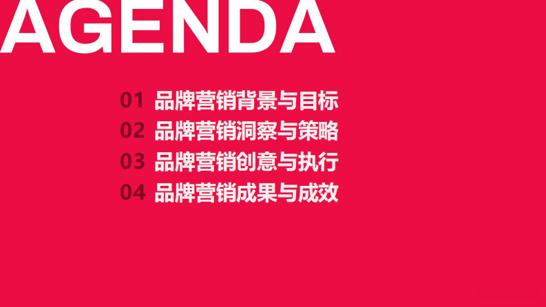 凉茶品牌夏日整合营销策划案【饮料饮品】【夏日营销】【整合传播】 第2页