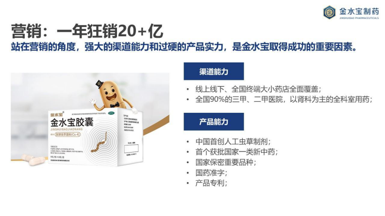 补肾益气中药胶囊品牌传播方案【医药健康】【保健品】【品牌种草】 第4页