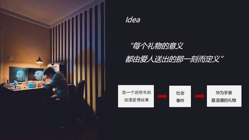 智能手表品牌520&ldquo;爱的说明书&rdquo;传播方案【智能穿戴】【种草营销】【小红书 抖音 微博营销】【KOL传播】【种草结案】 第3页