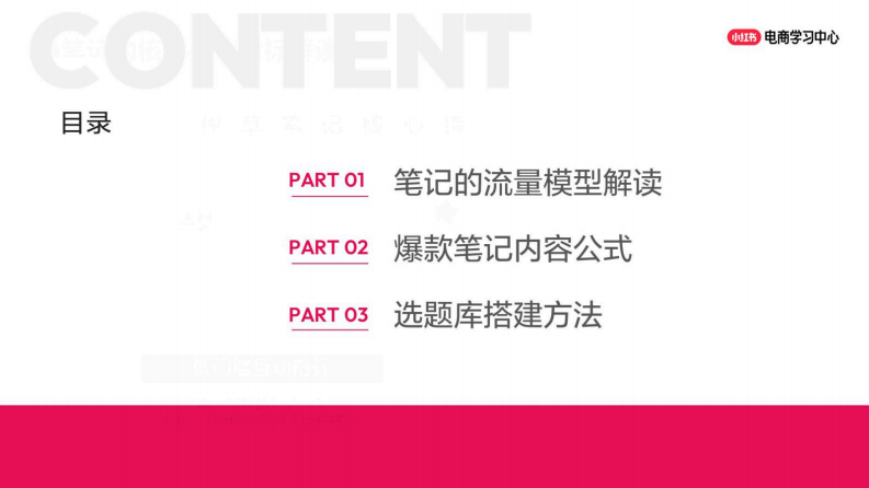 小红书爆款拆解黄金公式：7步复制热门行业爆文【小红书运营】 第3页