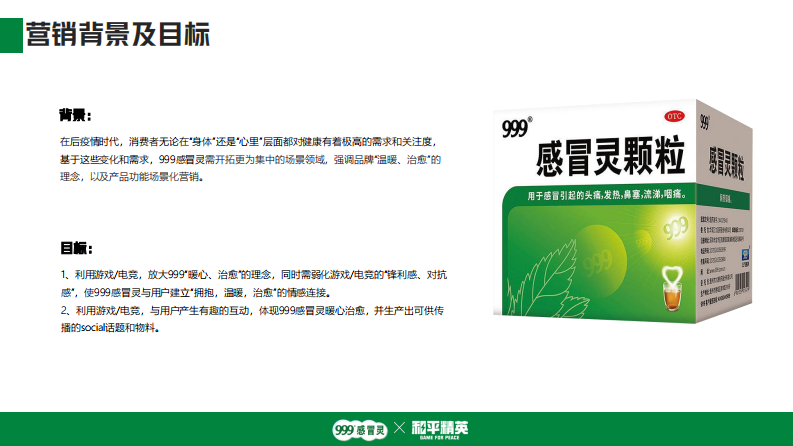 感冒冲剂品牌 x 和平精英跨界联动【感冒药】【品牌跨界】【跨界营销】 第3页