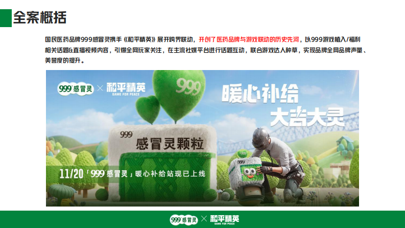 感冒冲剂品牌 x 和平精英跨界联动【感冒药】【品牌跨界】【跨界营销】 第2页