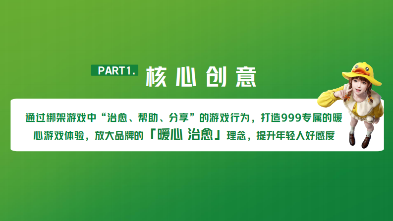 感冒冲剂品牌 x 和平精英跨界联动【感冒药】【品牌跨界】【跨界营销】 第4页