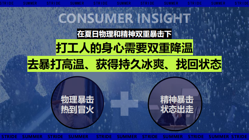 爆柠薄荷糖 x 柠檬茶品牌新品上市 品牌联动策划案【跨界营销】【品牌联名】【联合营销】 第5页