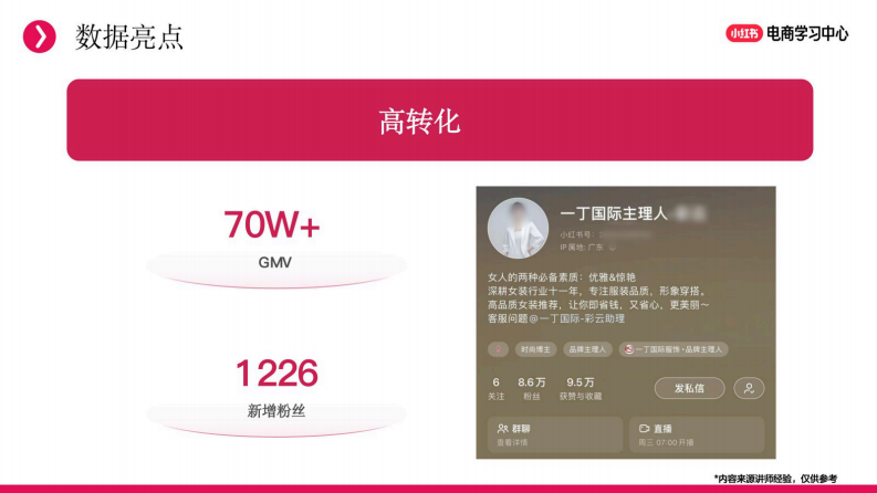 小红书新商直播快速起号实战分享【小红书直播】【小红书商家直播】【电商运营】 第5页