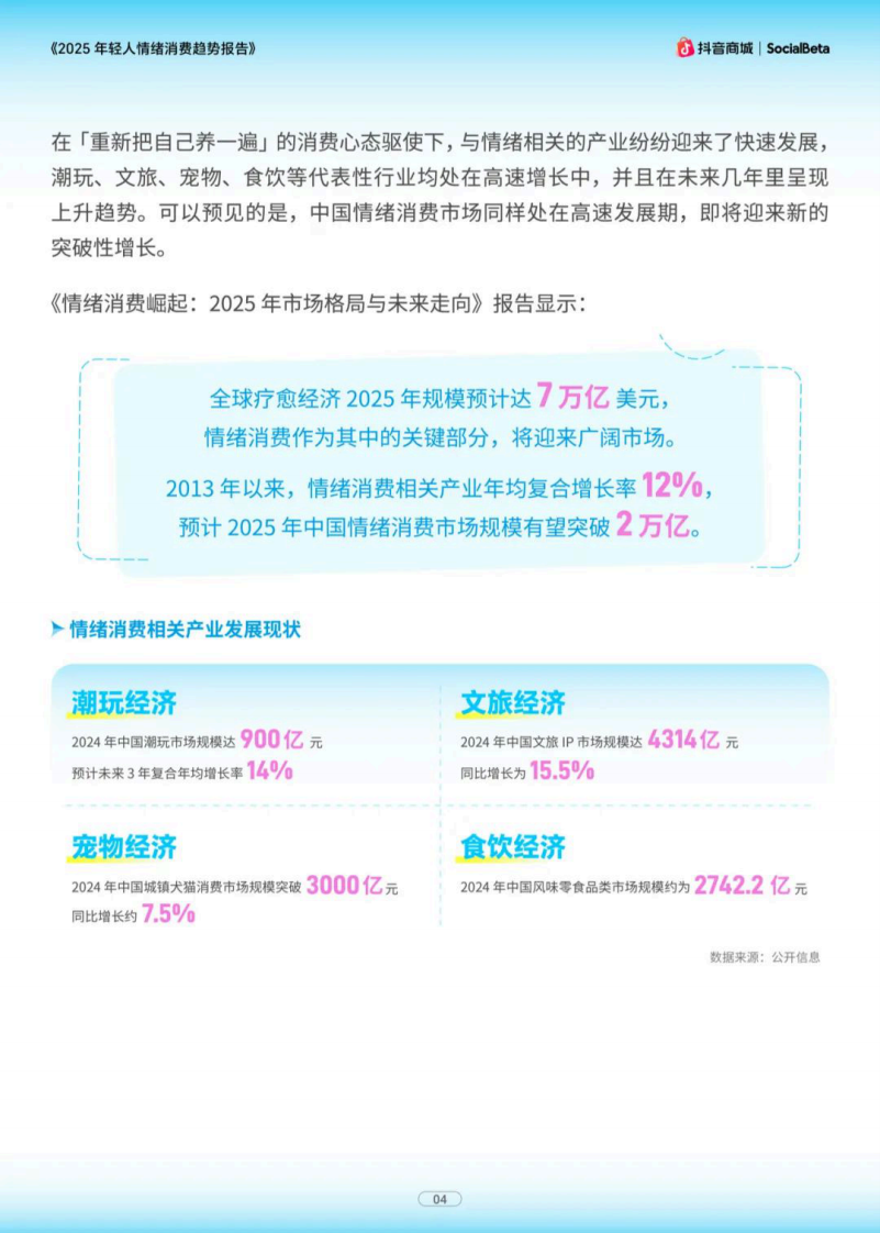 2025年轻人情绪消费趋势报告-为新奇付费 当代年轻人的精神快充 第5页